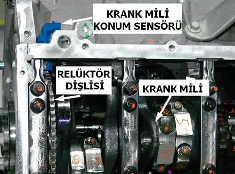 Nox Sensörü Arızası: Nedenleri ve Onarımı Hakkında Bilinmesi Gerekenler